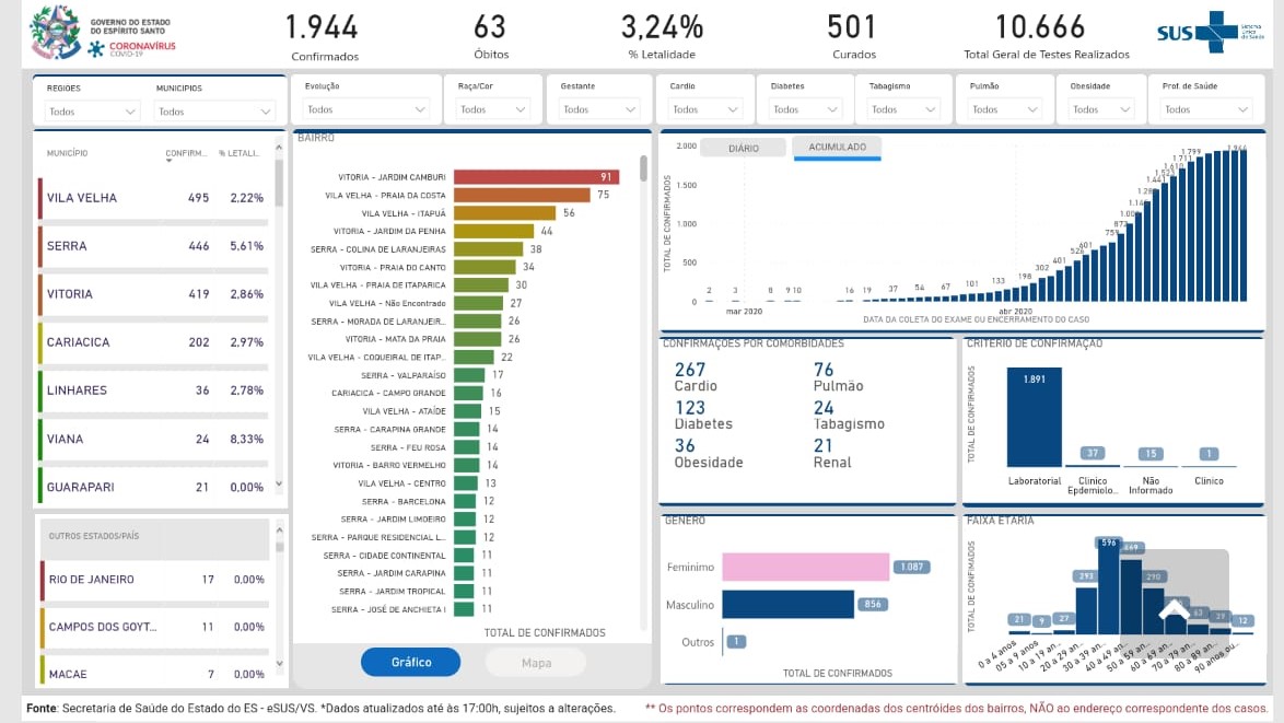 WhatsApp Image 2020-04-27 at 18.30.28 - matéria